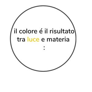 HM-002-luce e materia